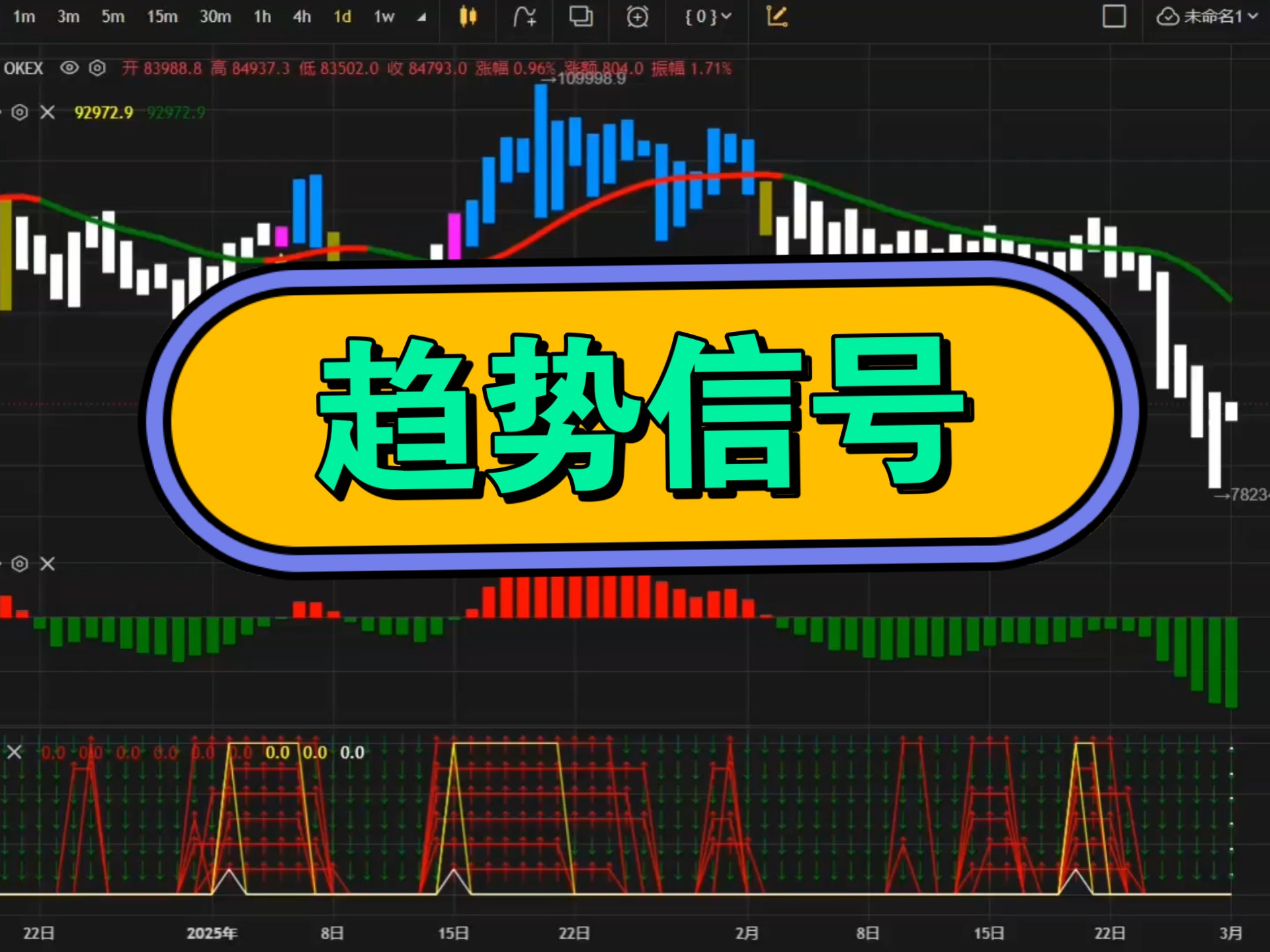 转折点！迈阿密热火造点机会；社区盾国际比赛日攻防权衡；媒体盛赞；数据趋势出现新变化的简单介绍